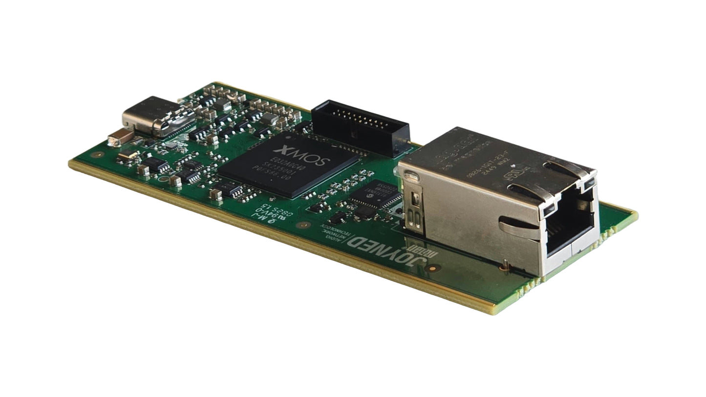 MU32-EVK MILAN to USB Interface